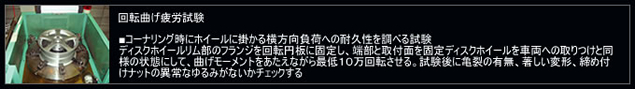 回転曲げ疲労試験図