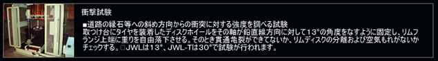 衝撃試験図