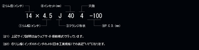 ホイールサイズの説明図