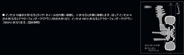 ボルトホール・Ｐ．Ｃ．Ｄ．