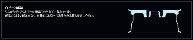 １ピース構造図