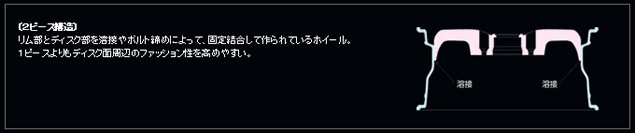２ピース構造図